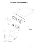Top and console parts