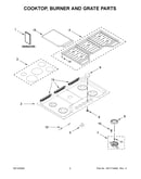 Cooktop, burner and grate parts