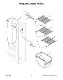 Freezer liner parts