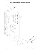 Refrigerator liner parts