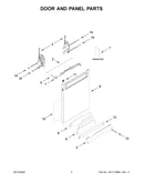 Door and panel parts