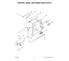 KitchenAid KDPM804KPS2 control panel and inner door parts diagram