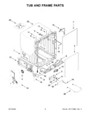 Tub and frame parts
