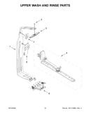 Upper wash and rinse parts