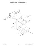 Door and panel parts
