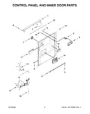 Control panel and inner door parts