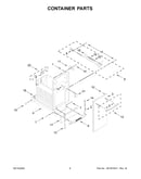 Container parts