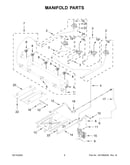 Manifold parts
