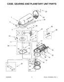 Case, gearing and planetary unit parts