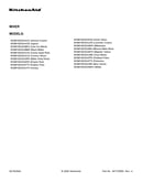 Cover sheet
