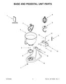 Base and pedestal unit parts