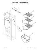 Freezer liner parts