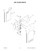 Air flow parts