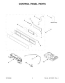 Control panel parts