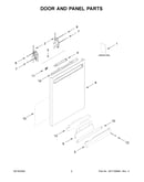 Door and panel parts