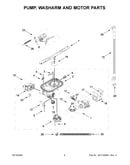 Pump, washarm and motor parts