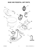 Base and pedestal unit parts