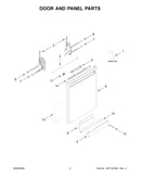 Door and panel parts
