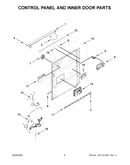 Control panel and inner door parts