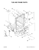 Tub and frame parts