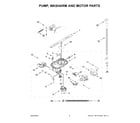 KitchenAid KDFE104KBL3 pump, washarm and motor parts diagram