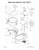 Base and pedestal unit parts