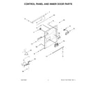 Maytag MDB4949SKW3 control panel and inner door parts diagram