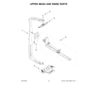 Maytag MDB4949SKW3 upper wash and rinse parts diagram