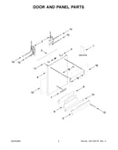 Door and panel parts