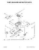 Pump, washarm and motor parts