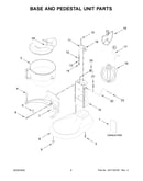 Base and pedestal unit parts