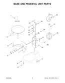 Base and pedestal unit parts