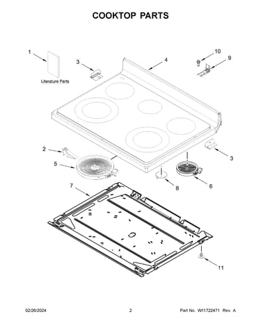 Cooktop parts