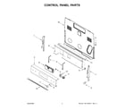 Whirlpool WFES3330RW0 control panel parts diagram