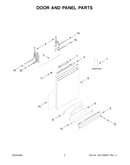 Door and panel parts