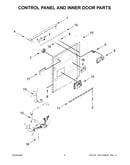 Control panel and inner door parts
