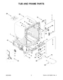 Tub and frame parts