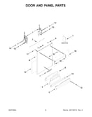Door and panel parts