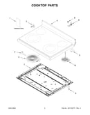 Cooktop parts
