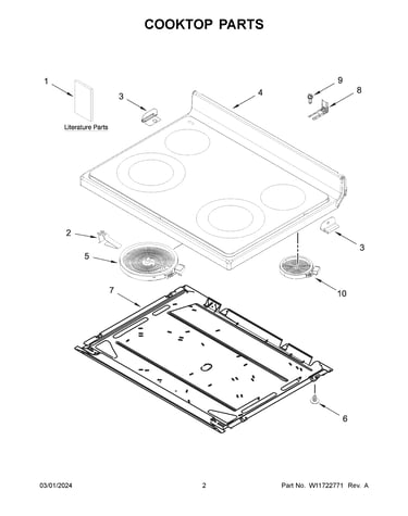 Cooktop parts