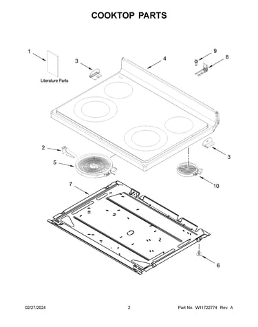 Cooktop parts
