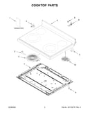 Cooktop parts