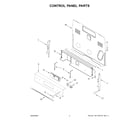 Whirlpool YWFES3530RS0 control panel parts diagram