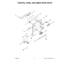 Maytag MDB7959SKZ3 control panel and inner door parts diagram