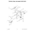 Maytag MDB8959SKB3 control panel and inner door parts diagram