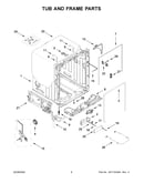 Tub and frame parts