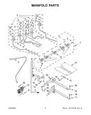 Manifold parts