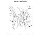 Whirlpool 8TWFC6810LW0 top and cabinet parts diagram
