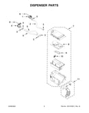 Dispenser parts