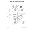 KitchenAid 5KSM195PSEBE0 base and pedestal unit parts diagram